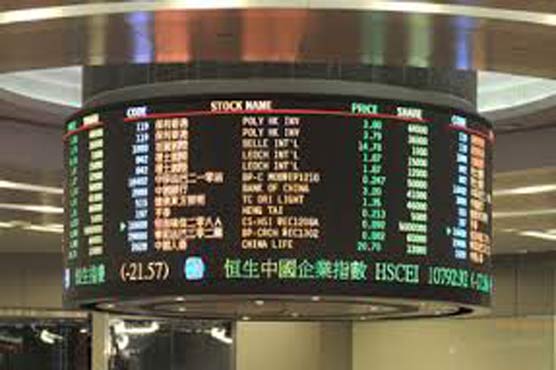 Hong Kong stocks flat by break