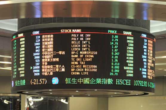 Hong Kong stocks close 0.26% lower