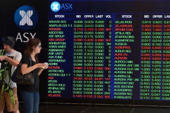 Asia shares lose steam as Wall Street sags