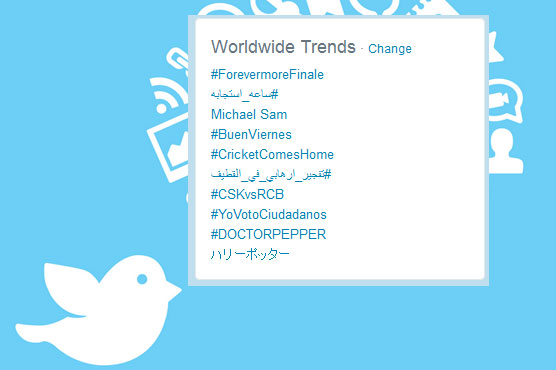 #CricketComesHome trends worldwide to mark return of int'l cricket in Pakistan