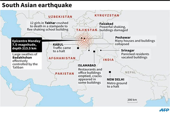 Fact box on Pakistan-Afghanistan earthquake 