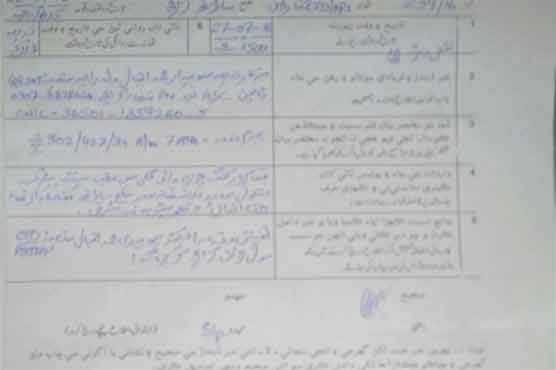 Karachi: Army personnel murder case registered in CTD