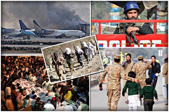 Timeline of deadliest insurgent attacks in Pakistan
