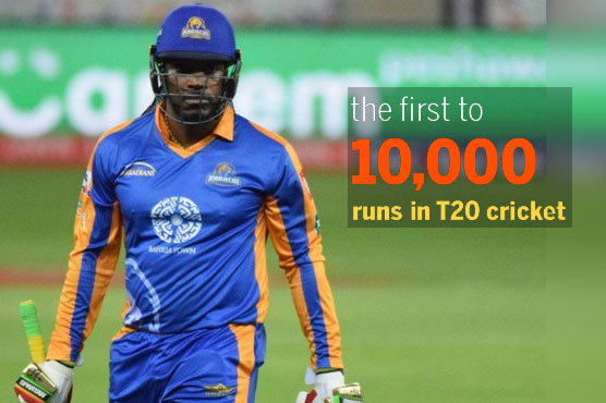 Gayle becomes first to enter 10k runs club in T20s