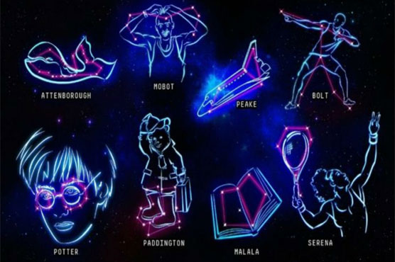 Malala in the sky? Bid to inspire young stargazers