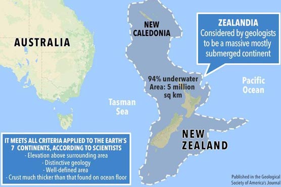 Scientists ready to unveil the secrets of 'lost continent' Zealandia