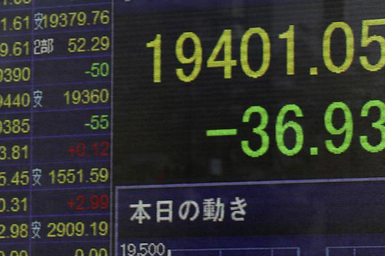 World stocks rally runs out of steam
