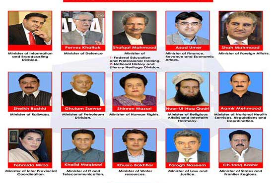 prime minister imran khan's federal cabinet: who is who