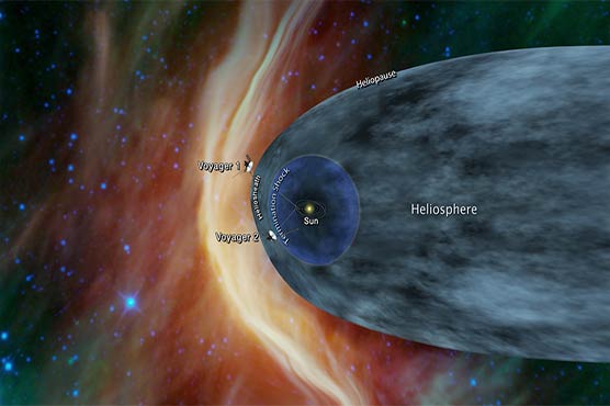 NASA's Voyager 2 Reaches Interstellar Space - Technology - Dunya News