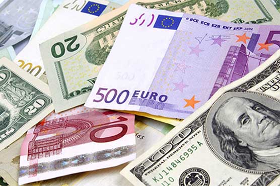 How Much Is 500 Pounds In Us Dollars Apr 28 2021 Historical Us 