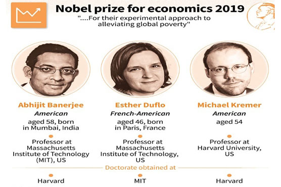 Us Trio Win Nobel Economics Prize For Work On Poverty World Dunya News