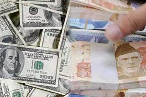 Rupee gains 27 paisa against US dollar