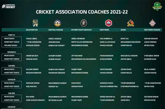 Coaches for 2021-22 domestic season announced