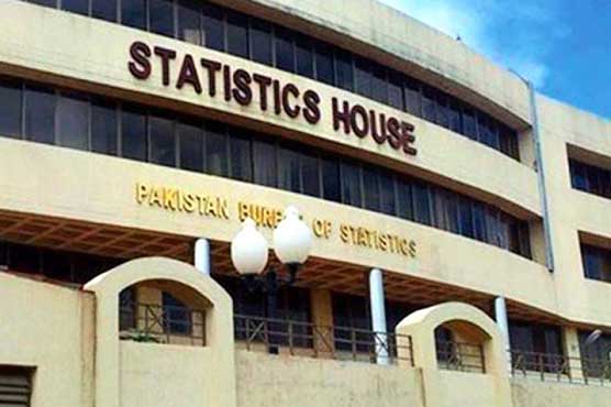 Exports increase 16.57% to Rs3.359 trillion in 10 months