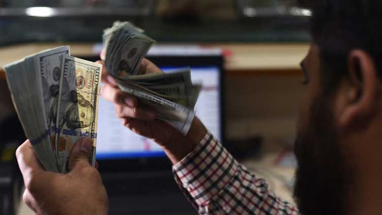  Rupee's winning streak continues, closes at 213.98 against US dollar