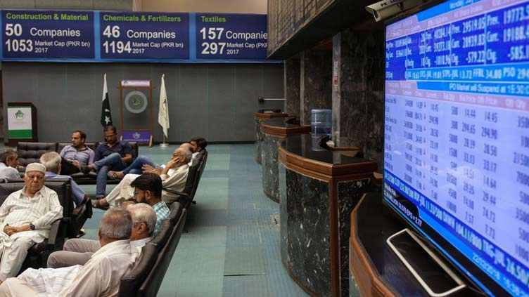 PSX gains 44 points, closes at 42393.52 points 