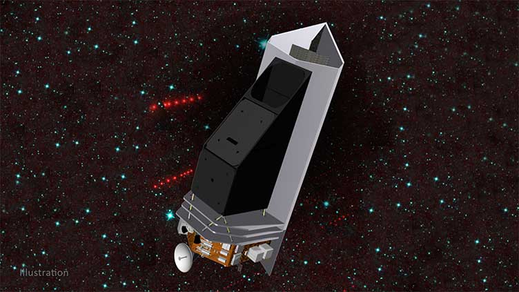 NASA to create an asteroid detection telescope