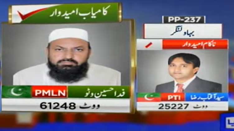 Unofficial result: PML-N's Khalid Watto wins PP-237 by-poll