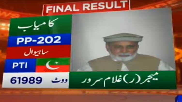 Unofficial result: PTI's Ghulam Sarwar wins in PP-202