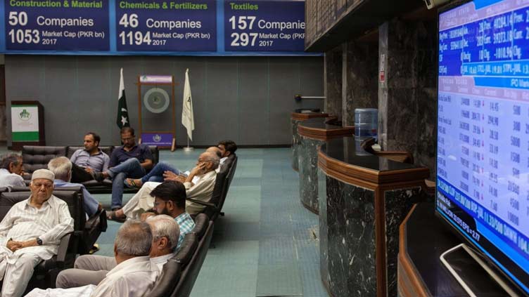 PSX gains 245.55 points to close at 40,077.30 points