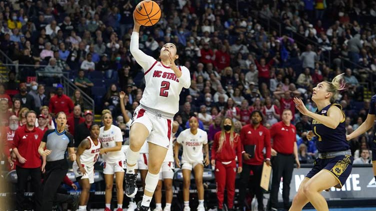 Perez’s late basket lifts NC State to 66-63 win over Irish