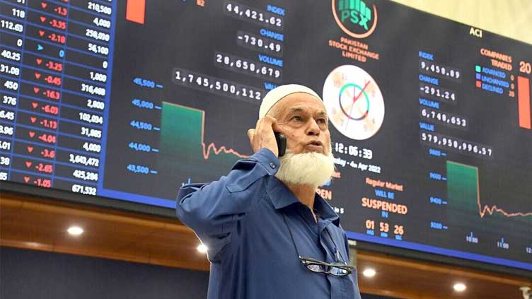  PSX turns around, gains 83 points