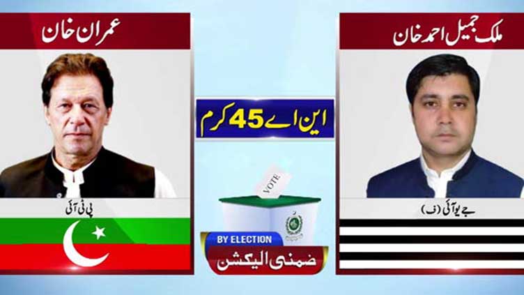  NA-45 by-poll: JUI-F faces setback as Imran Khan defeats Jamil Khan