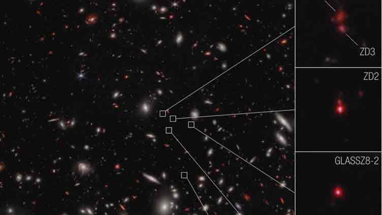 Webb reveals early-universe prequel to huge galaxy cluster - Technology ...