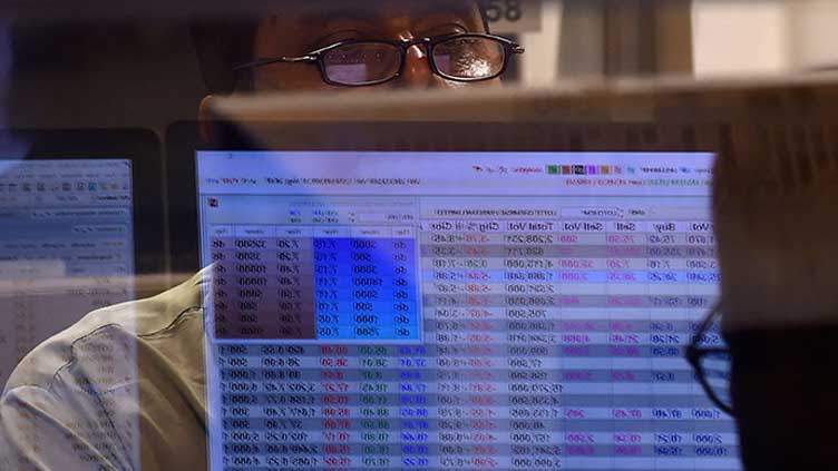 PSX loses 185 points, closes at 40,630.64 points