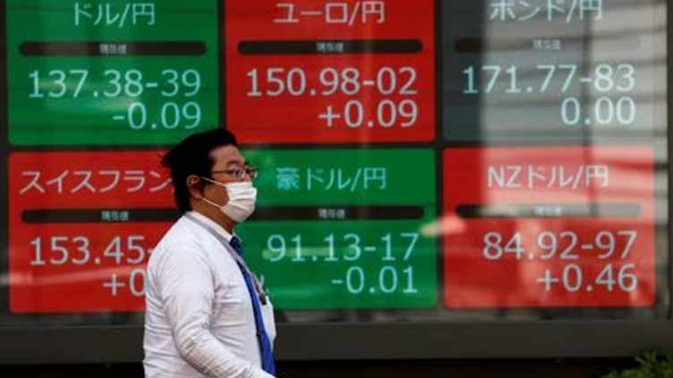 Asian shares mostly weaker as markets mull Fed rate rise