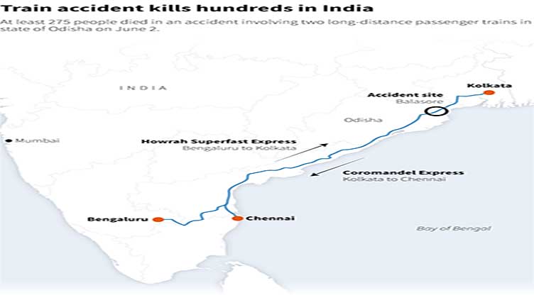 India train crash: what caused the accident in Odisha?