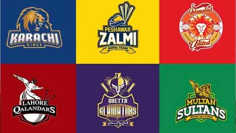 Teams with most wins and losses in PSL history