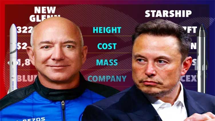 Inside Elon Musk, Jeff Bezos' bitter $400b rivalry as world's richest men fight for space dominance