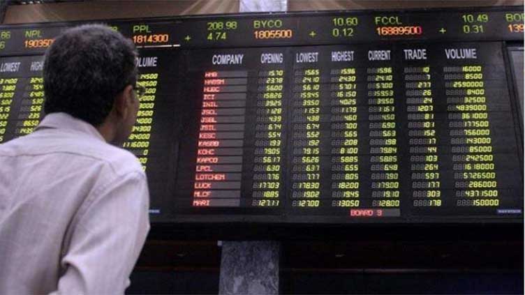 PSX sets new record, rises above 59,000 points barrier