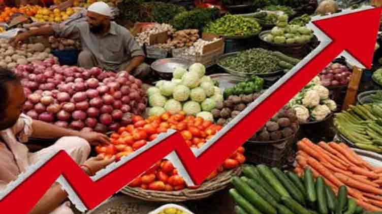 Inflation soars as prices of vegetables and essentials rise