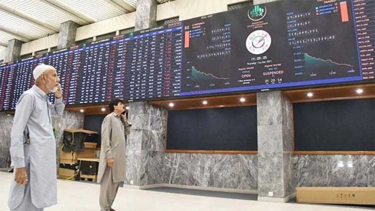 PSX continues to run in negative zone for second successive day