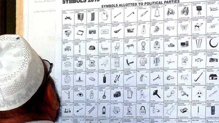 ECP Allots Election Symbols To Political Parties Except PTI Pakistan   783524 69339356 