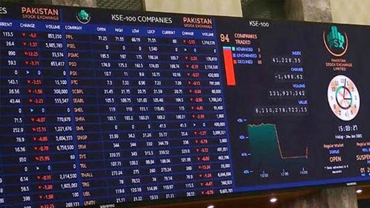 پاکستان سٹاک مارکیٹ میں کاروبار کا مثبت آغاز