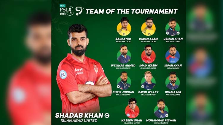 PCB names team of PSL 9 with Shadab Khan as captain
