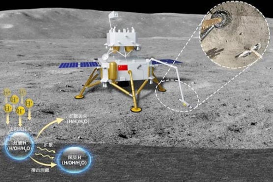 چینی سائنسدانوں نے چاند پر پانی کے آثار دریافت کر لئے