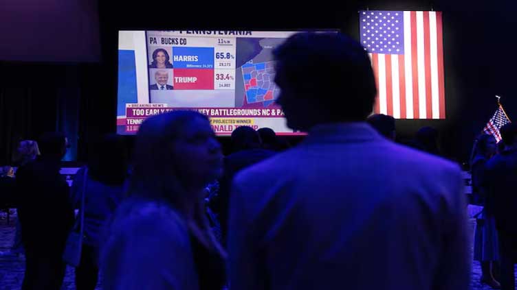 Takeaways from the US presidential election