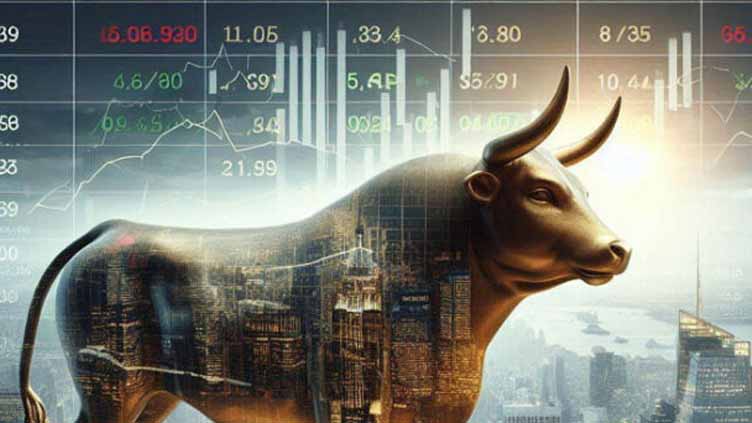 Bulls break past 96,000 barrier amid improved economic activity