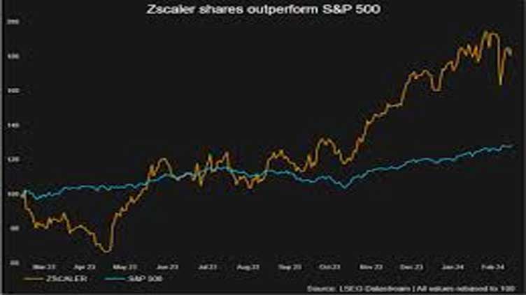 Cybersecurity firm Zscaler's shares fall on dour annual forecasts