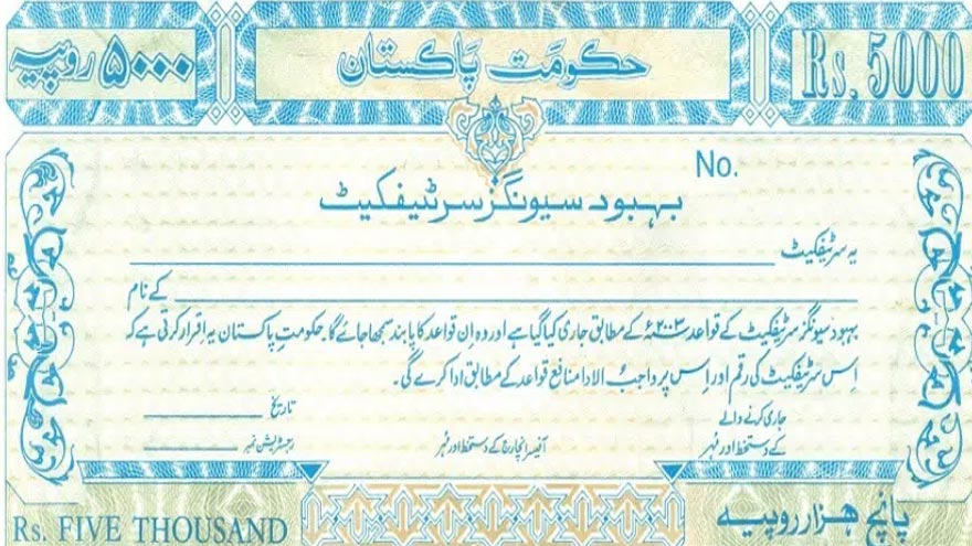 Behbood savings certificates profit rates for December 2025 announced