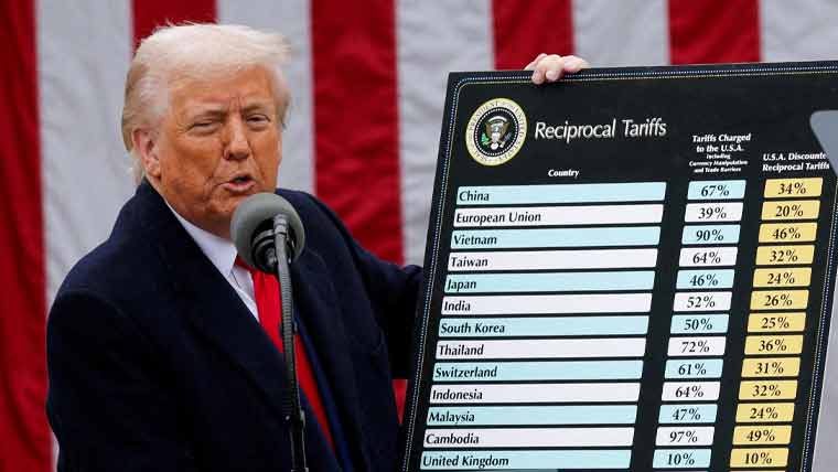 2025: ٹرمپ کی واپسی، امریکی ٹیرف نے عالمی سیاست اور تجارت کو ہلا کر رکھ دیا