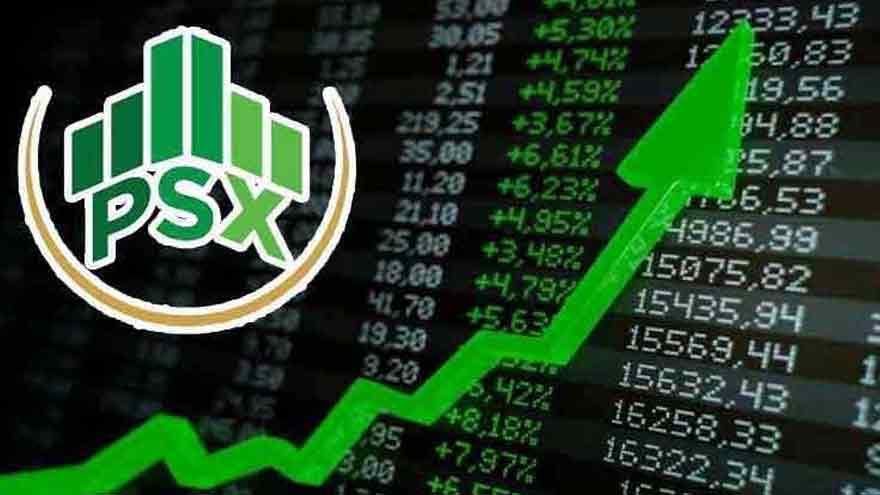 PSX starts new week with strong gains, reaches record high