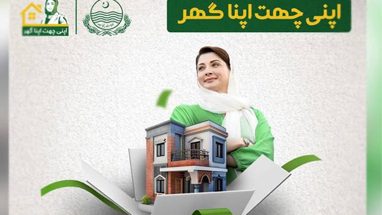 ’’اپنی چھت اپنا گھر پروگرام‘‘ بلاسود قرض جلد واپس کرنے پر  رعایت دینے کی سفارش