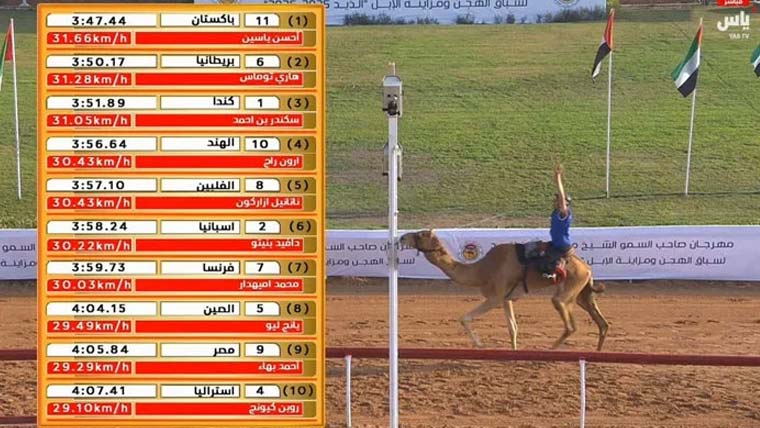 شارجہ: پاکستانی نوجوان احسن یاسین نے یوتھ کیمل ریس جیت لی