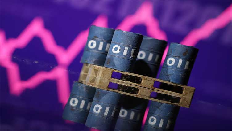 Oil gains on supply concerns from Iran sanctions, strong refining margins