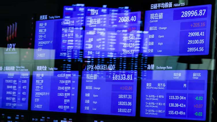 World shares start 2025 with a wobble on Trump trepidation